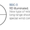 Meopta 4-20x50 MeoPro Optika5 Scope RD BD3 Recticle